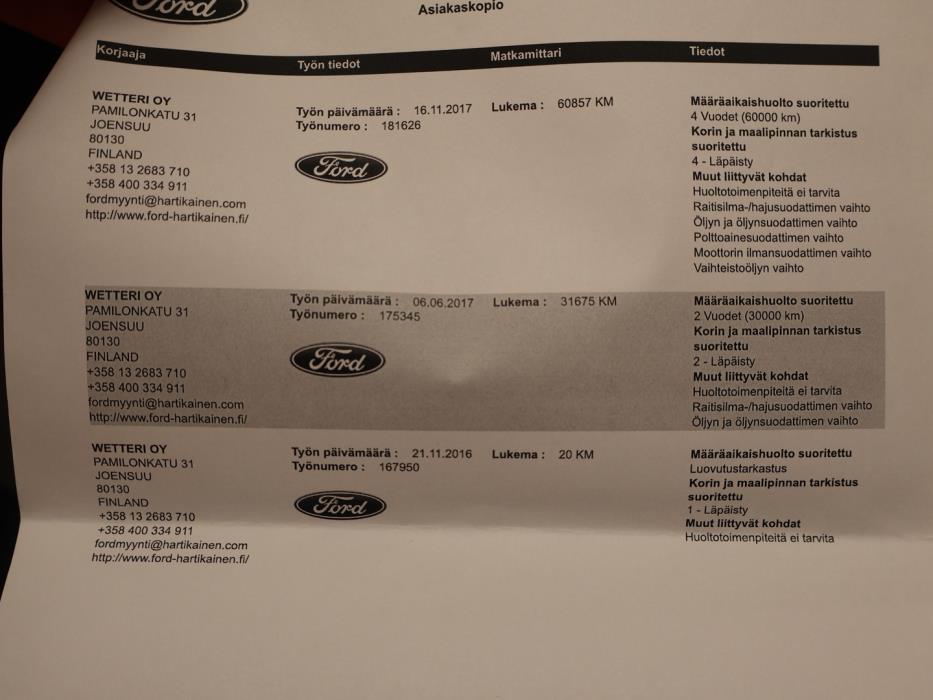 FORD Edge 2016