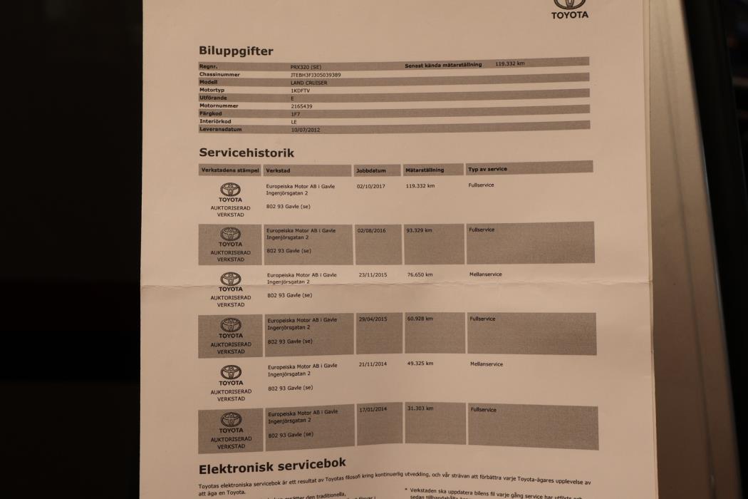 TOYOTA Land Cruiser 2012