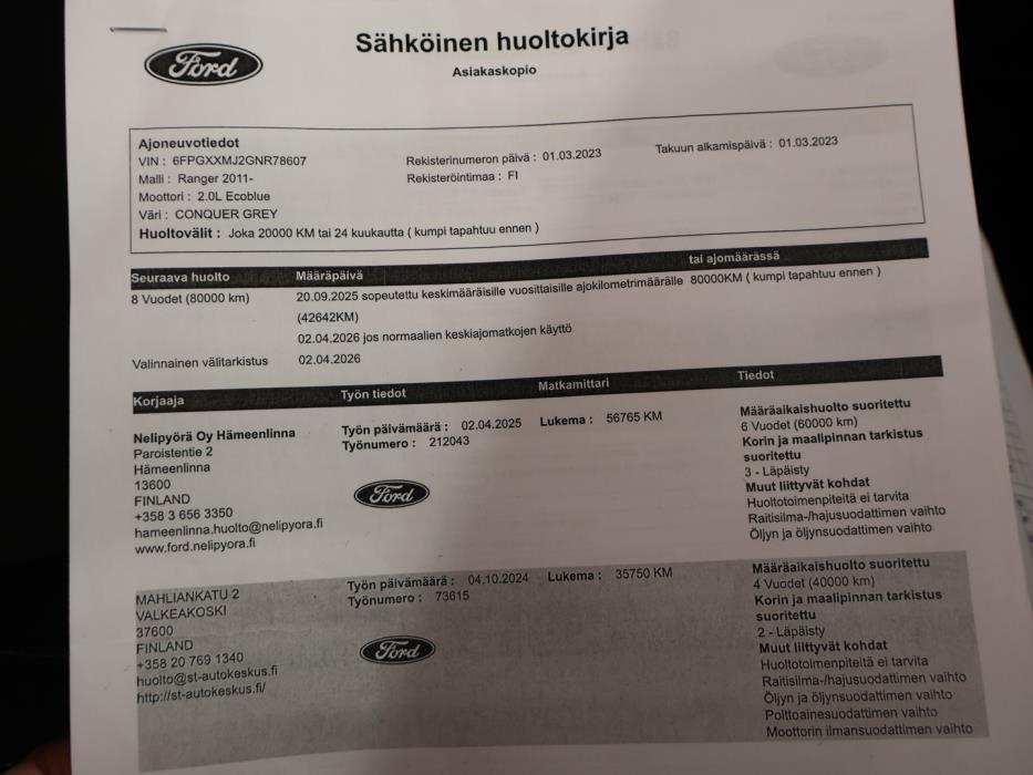 FORD Ranger 2023