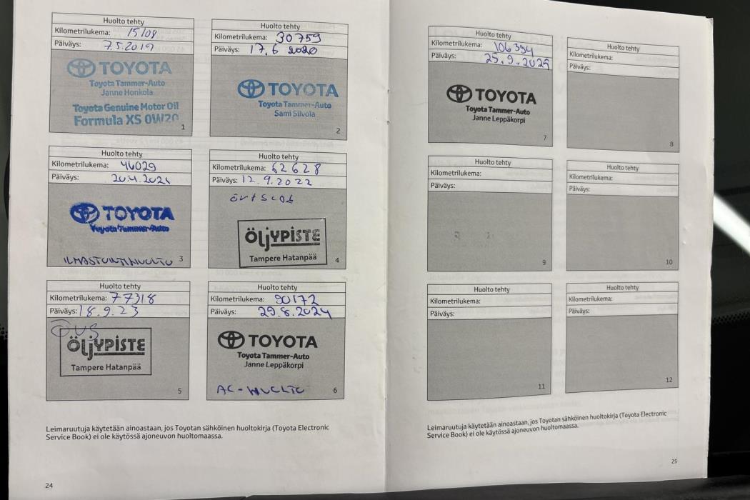 Toyota RAV4 2018