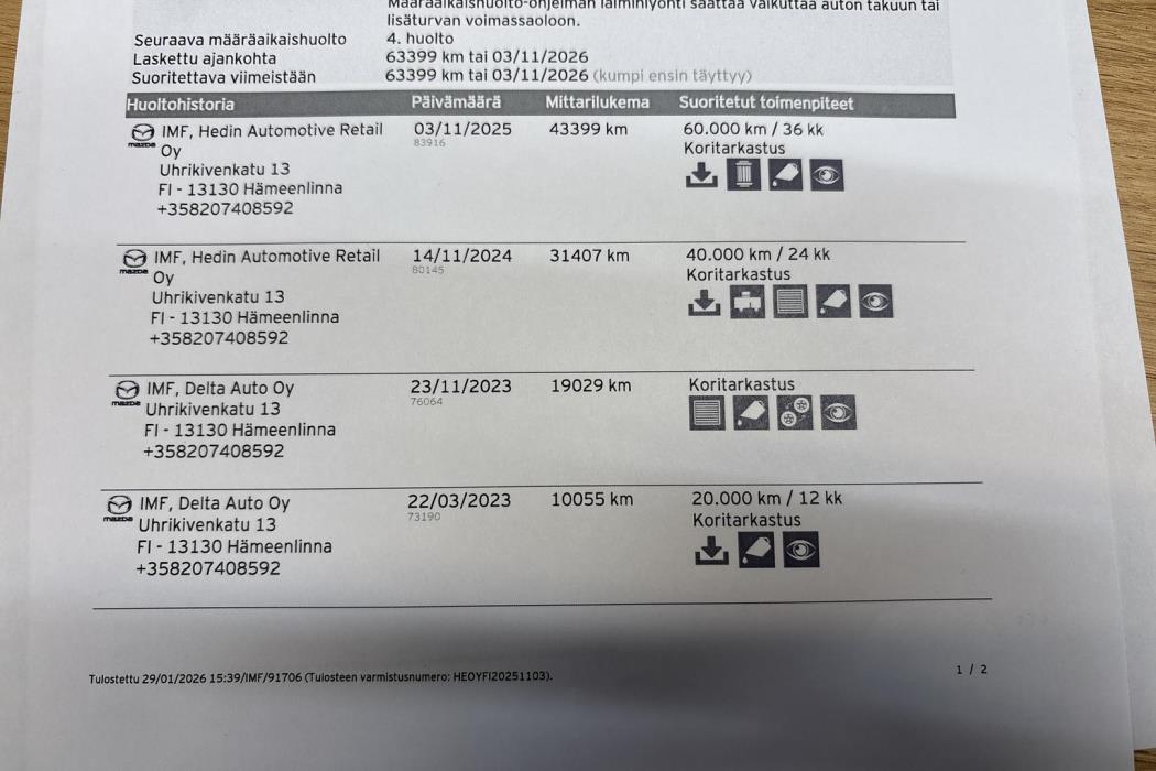 Mazda CX-60 2022