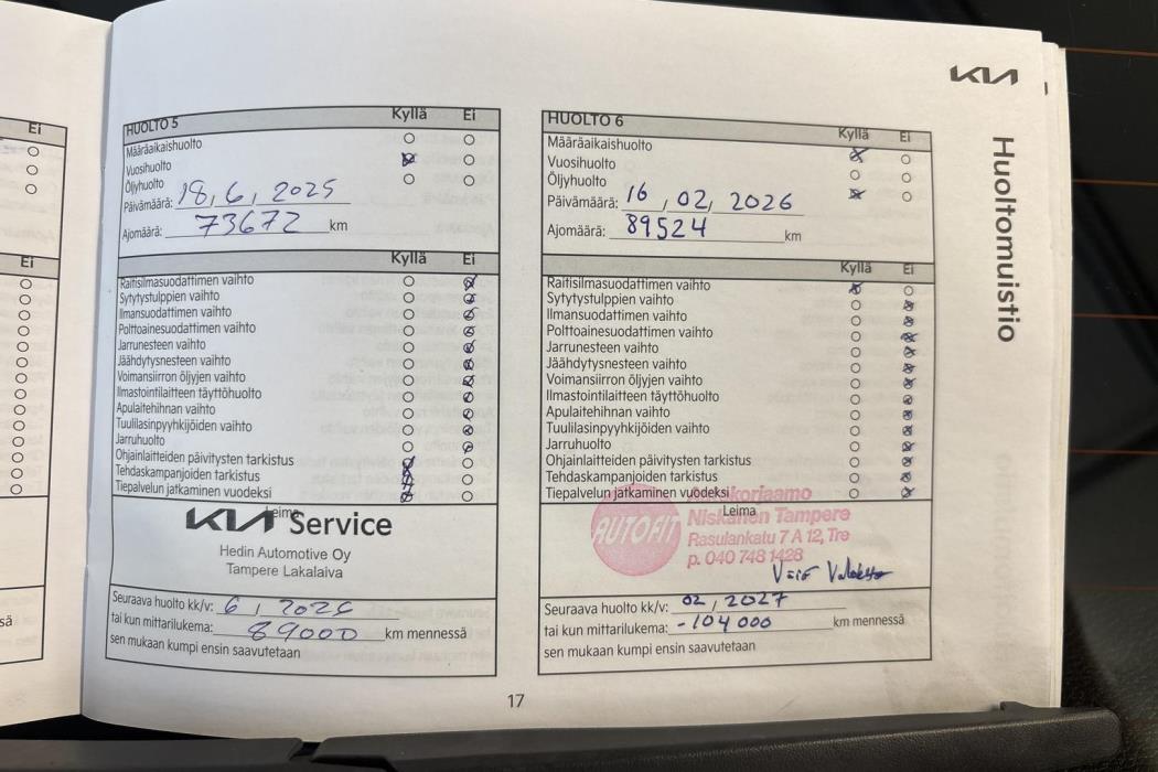 Kia Stonic 2021
