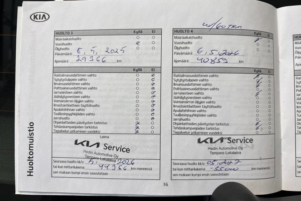 Kia Ceed 2022