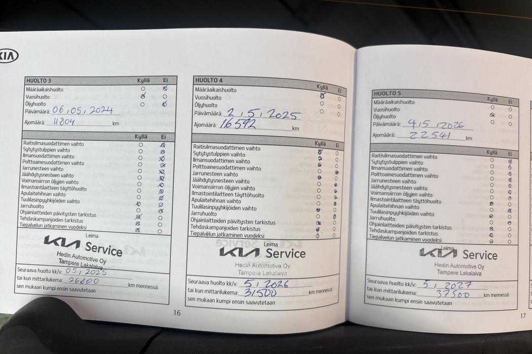 Kia Ceed 2021