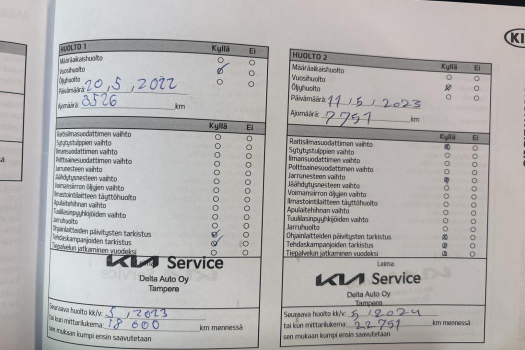 Kia Ceed 2021