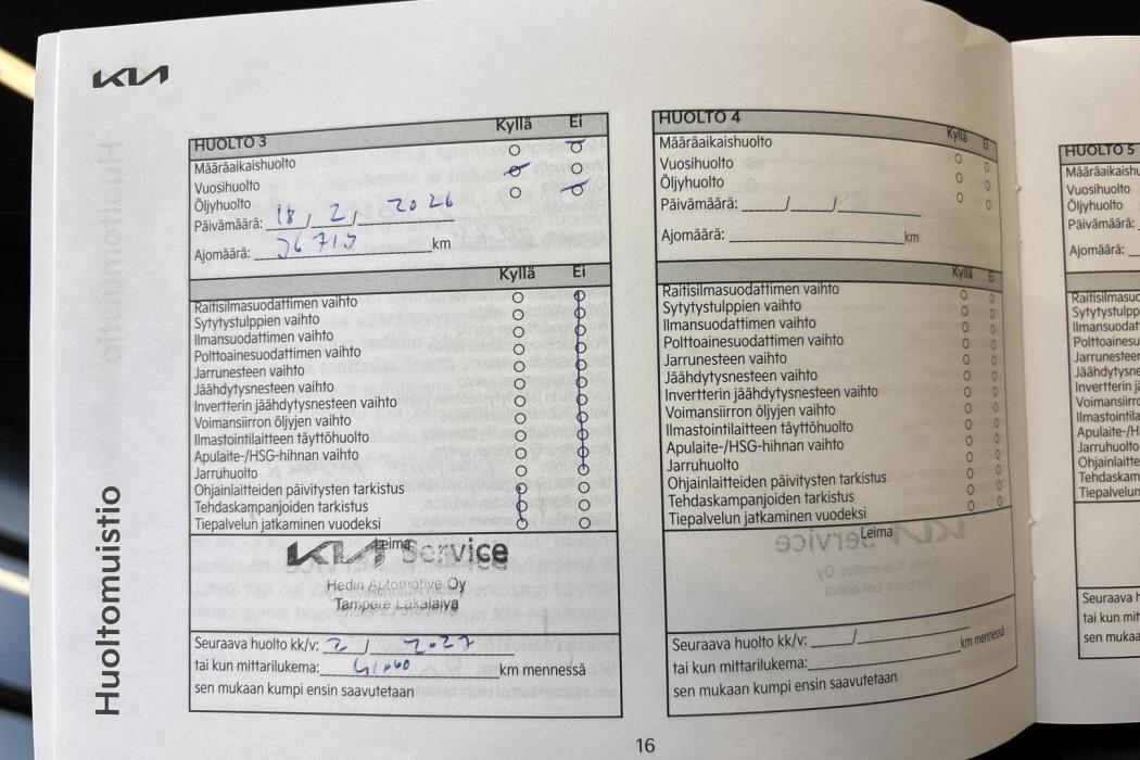 Kia Ceed 2023