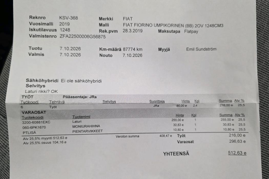 Fiat Fiorino 2019