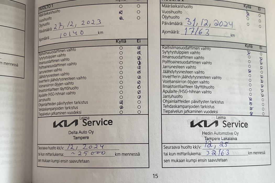 KIA Ceed 2022