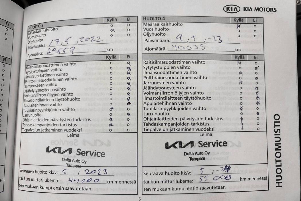 Kia Sportage 2019