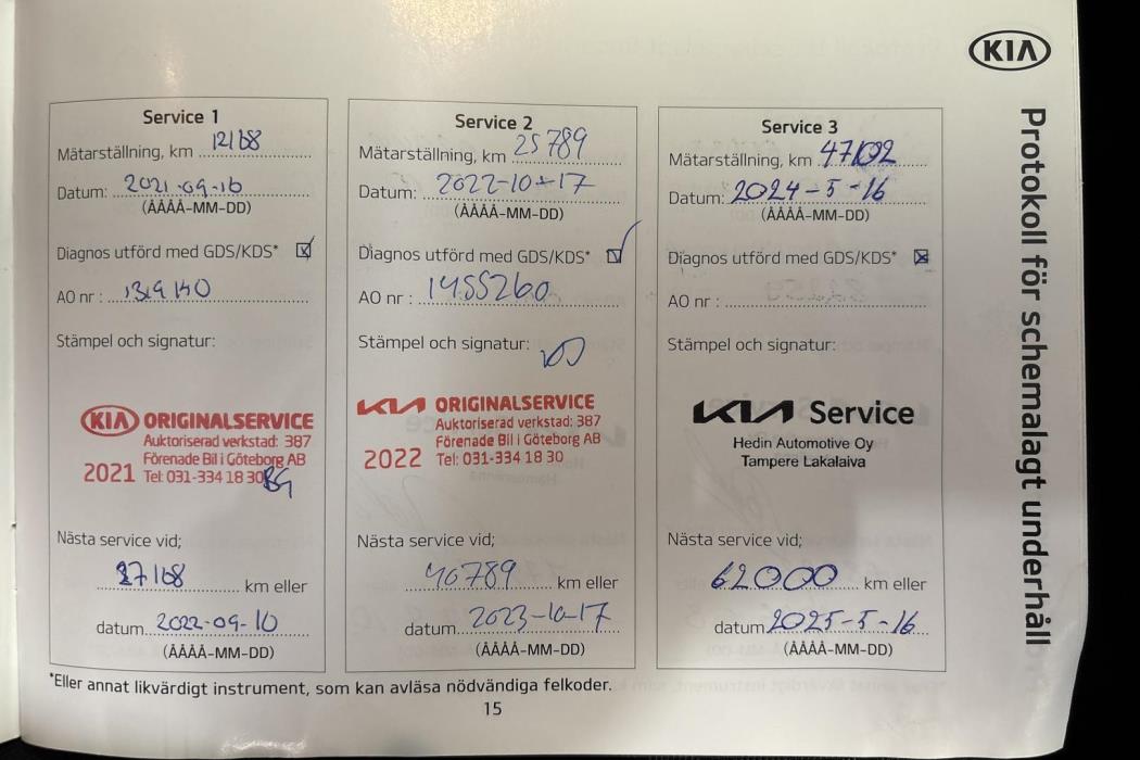 Kia Ceed 2020