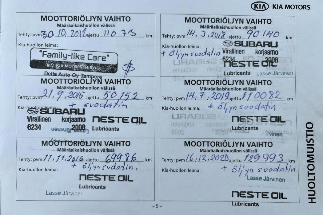 Kia cee´d 2012