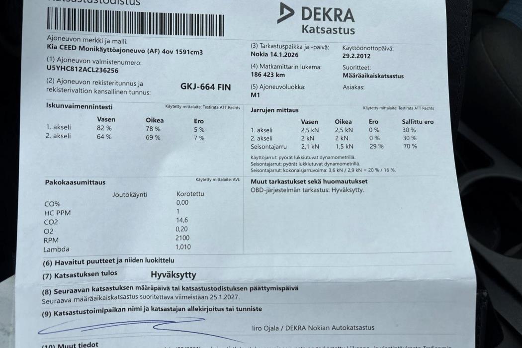 Kia cee´d 2012