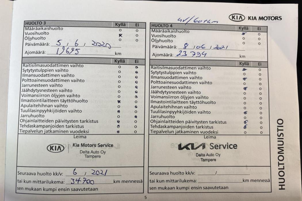 KIA Rio 2017