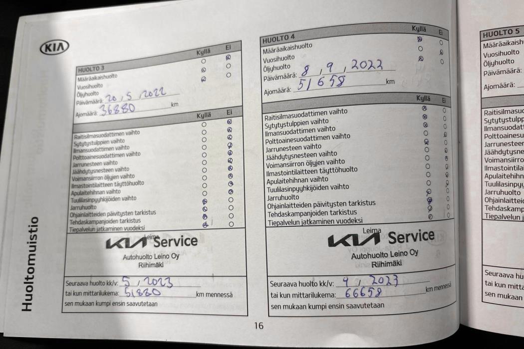 Kia Ceed 2020