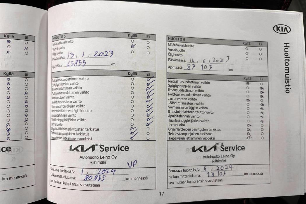 Kia Ceed 2020