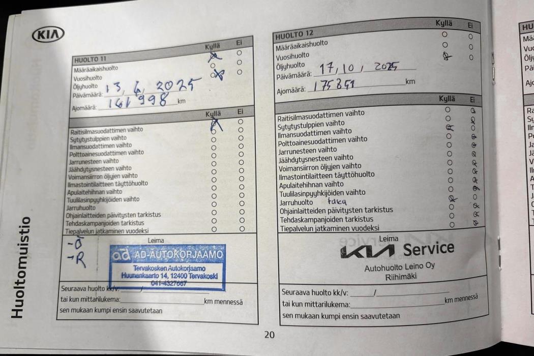 Kia Ceed 2020
