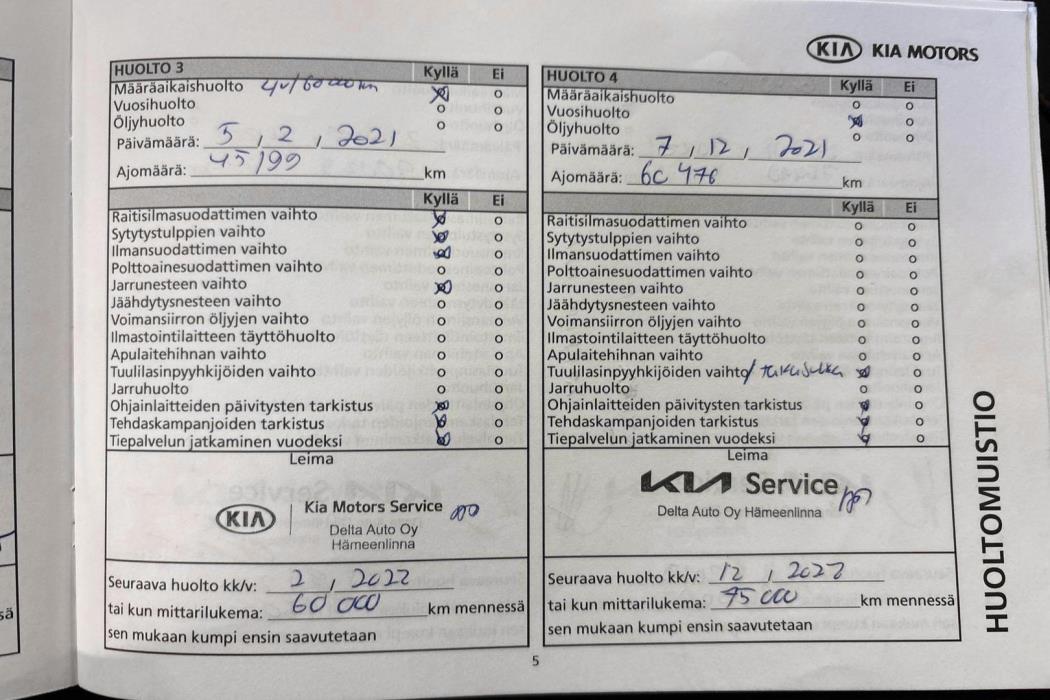 KIA Rio 2017