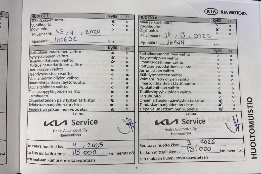 KIA Rio 2017