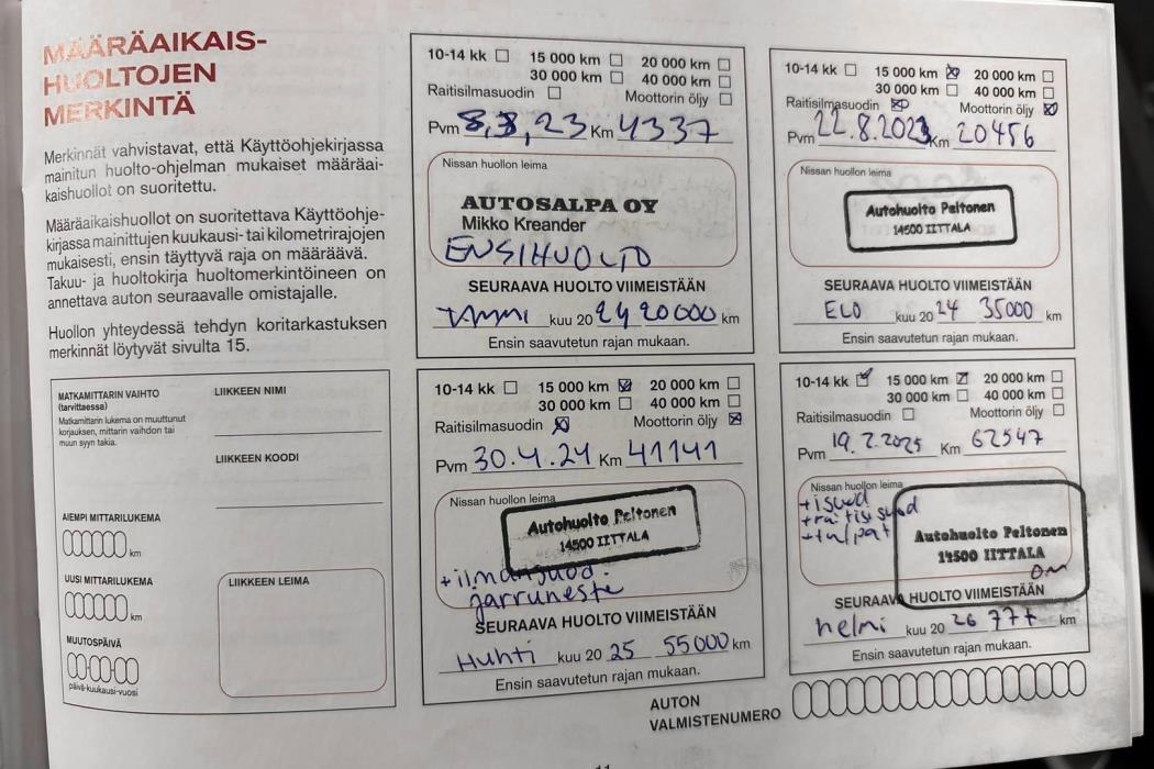 Nissan Micra 2023