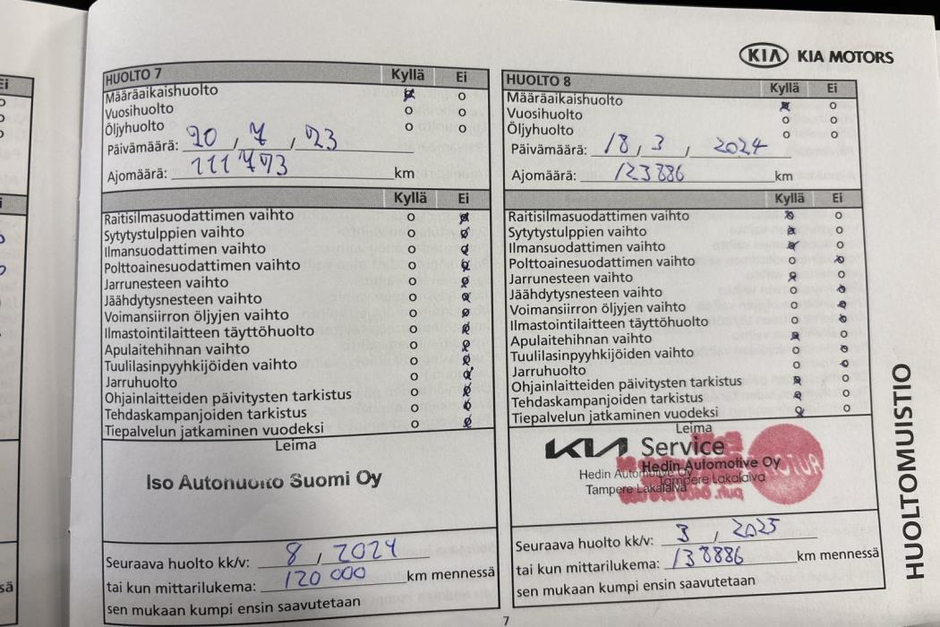 Kia Stonic 2018