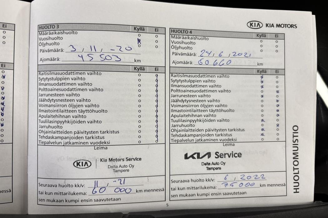 Kia Stonic 2018
