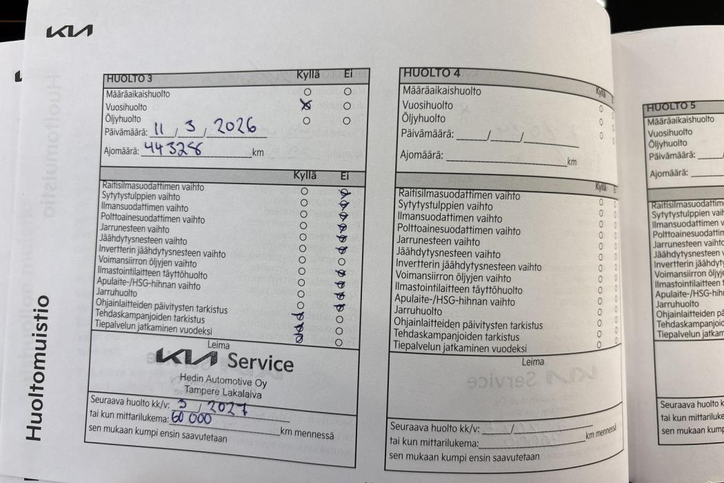 Kia Ceed 2023