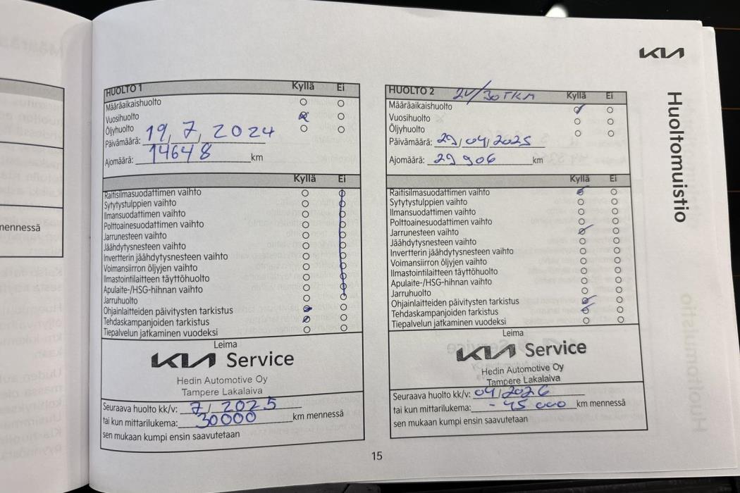 Kia Ceed 2023