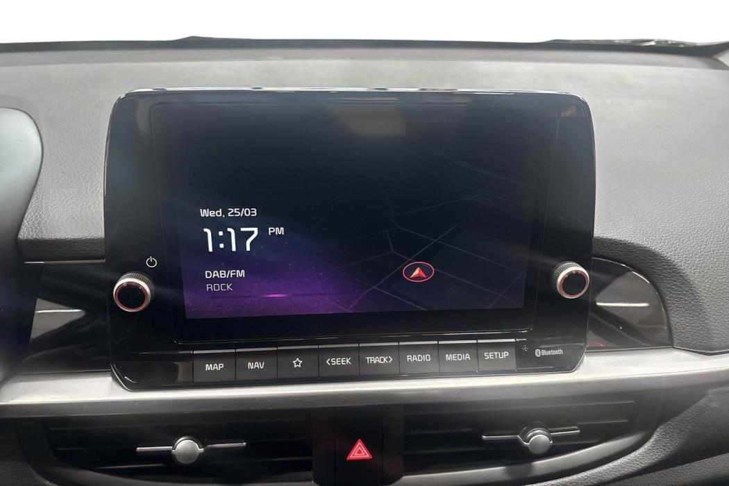 Kia Picanto 2027
