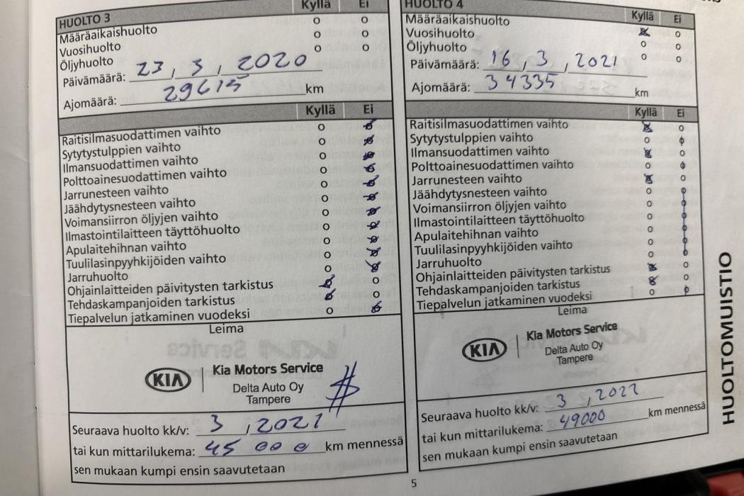 Kia Picanto 2017
