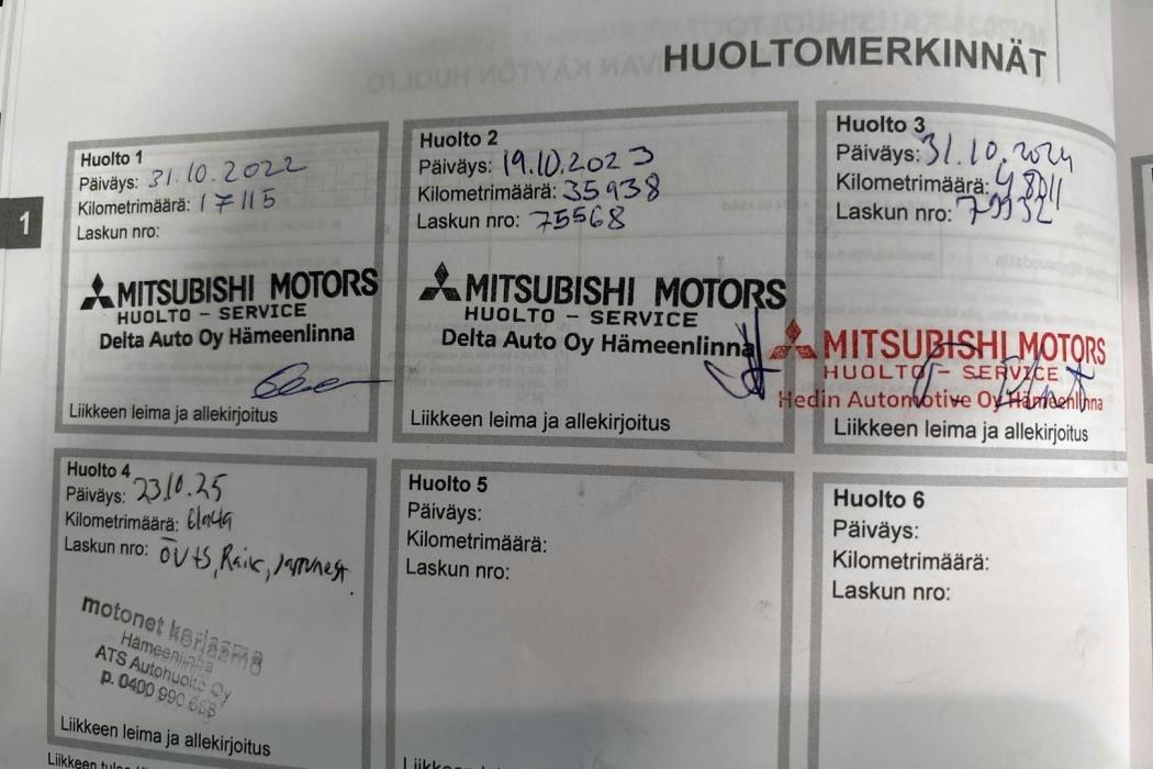 Mitsubishi Eclipse Cross 2021