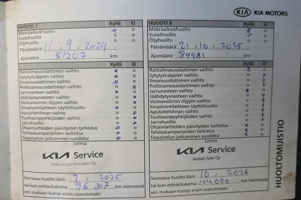 Kia Sportage 2019
