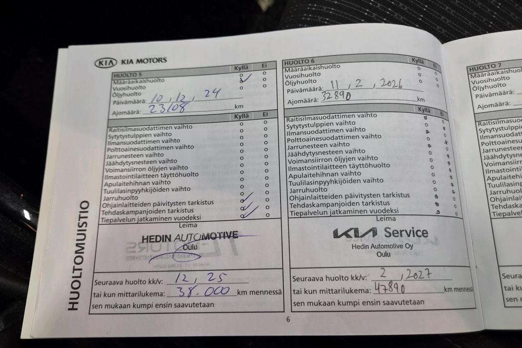 Kia Stonic 2019