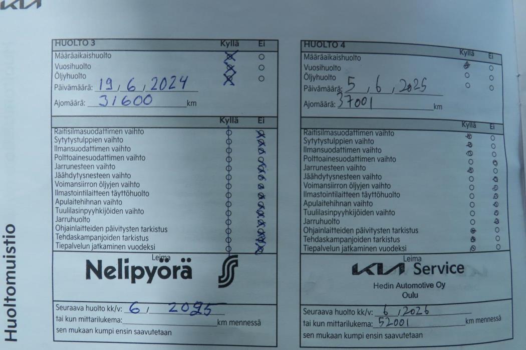 KIA CEED 2021