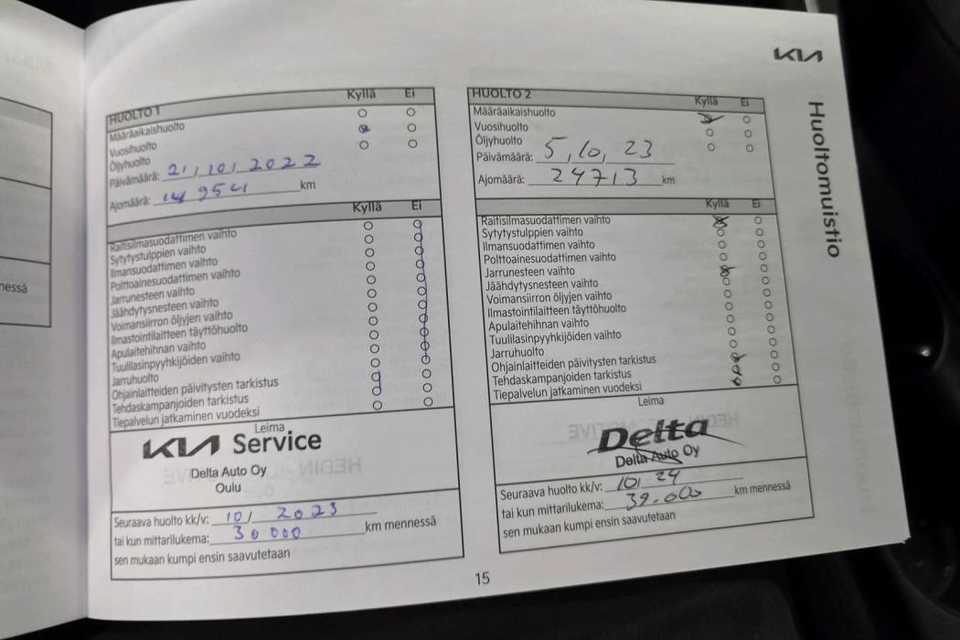 Kia Ceed 2021