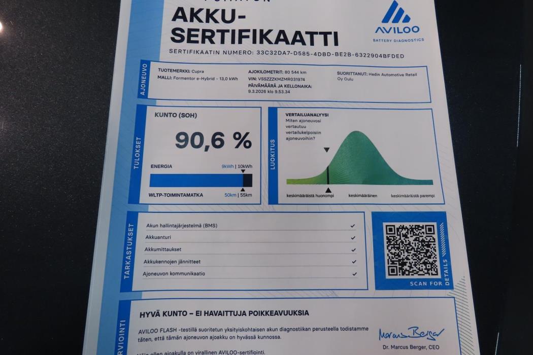 CUPRA FORMENTOR 2021