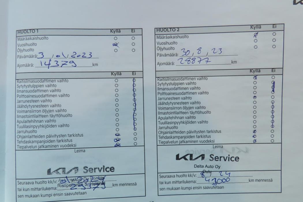 Kia Ceed 2022