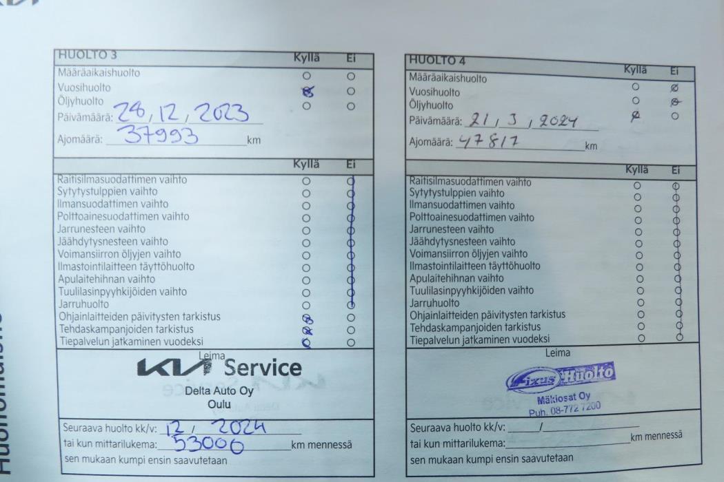 Kia Ceed 2022