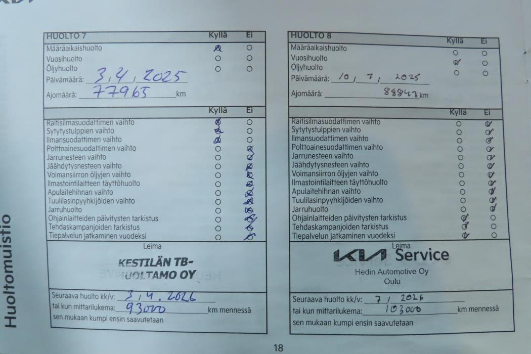 Kia Ceed 2022