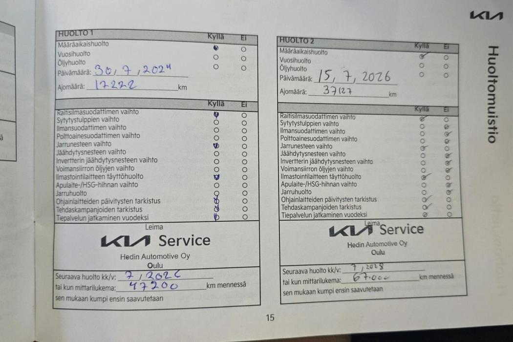 Kia EV6 2022