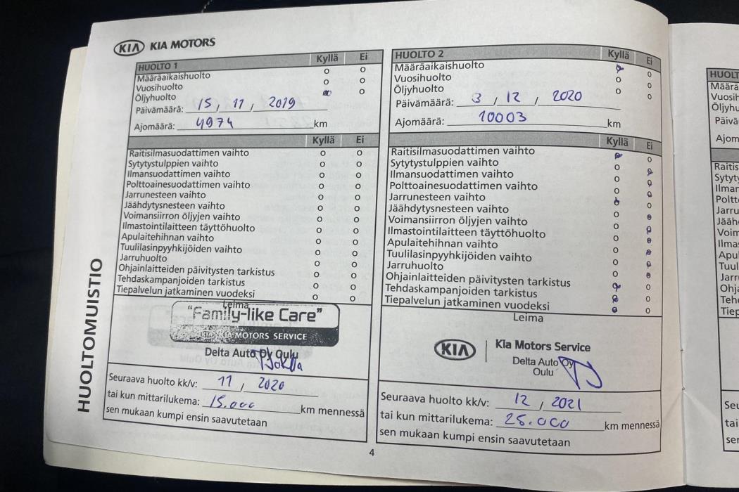 KIA CEED 2018