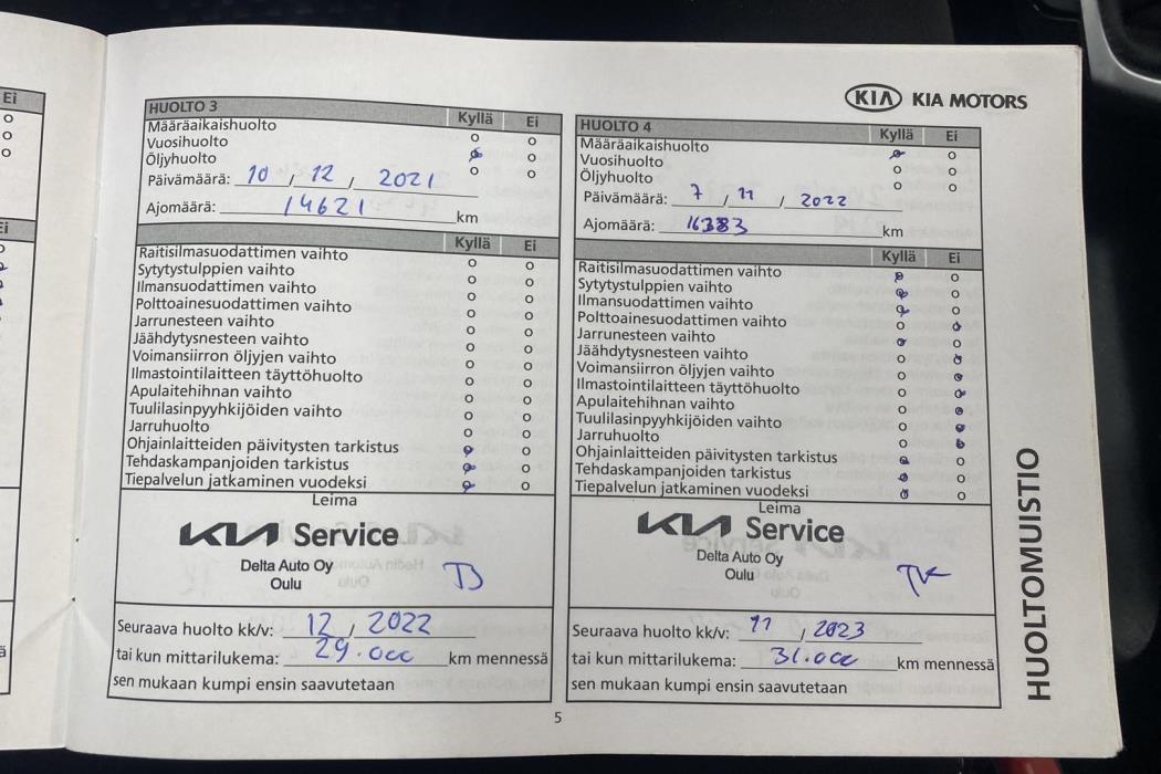 KIA CEED 2018