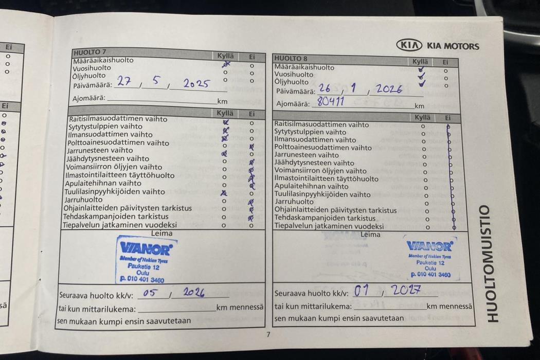 KIA CEED 2018