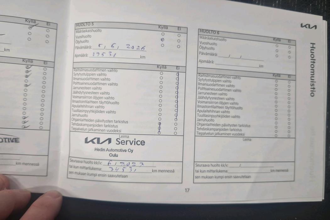 Kia Rio 2021