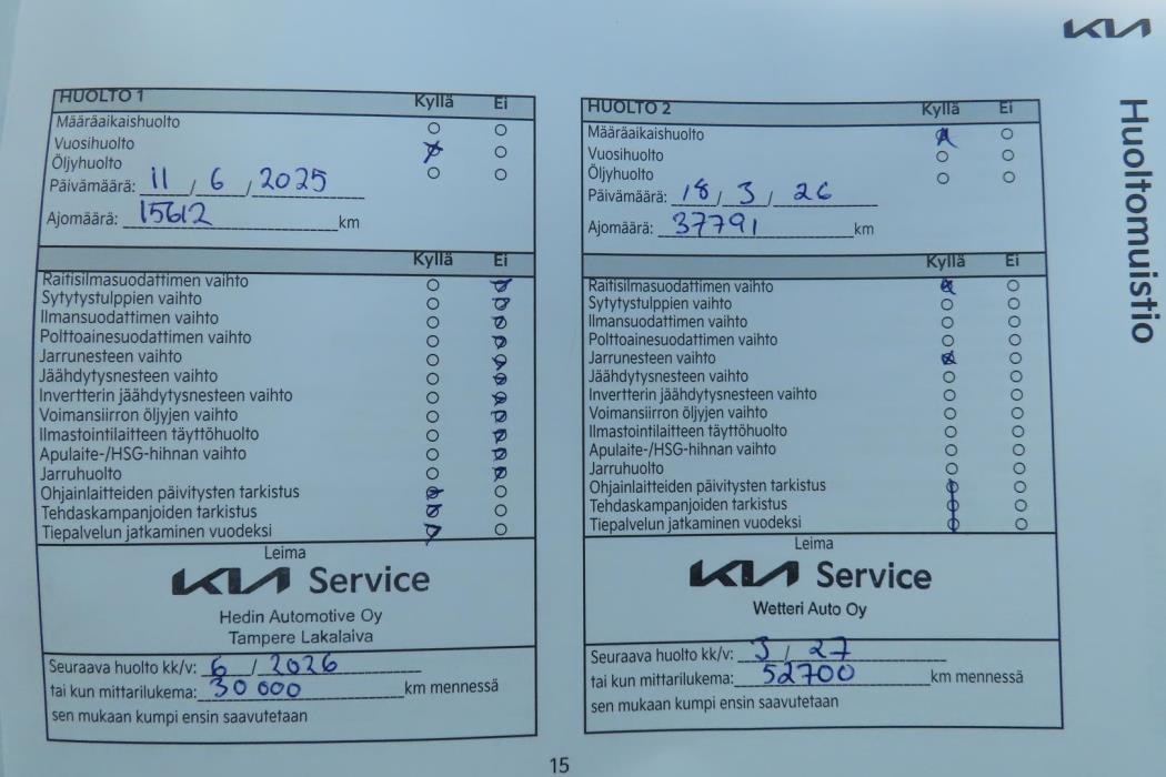 Kia Ceed 2025