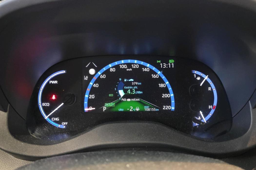 Toyota Yaris Cross 2022