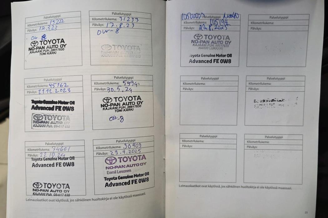 Toyota Yaris Cross 2022