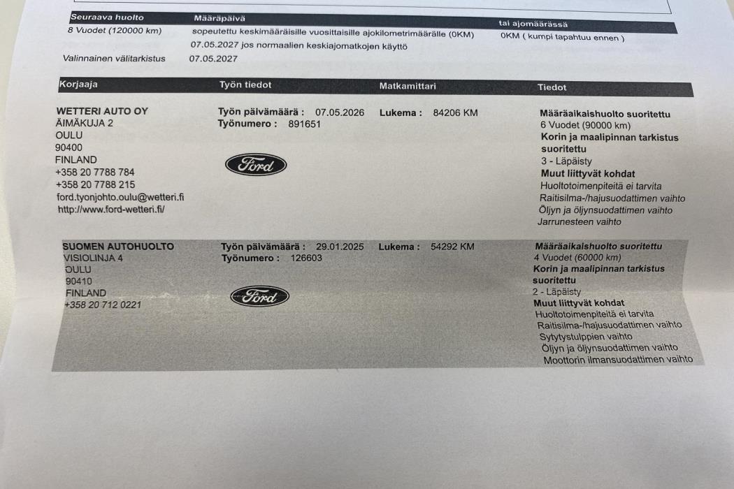 FORD Focus 2022