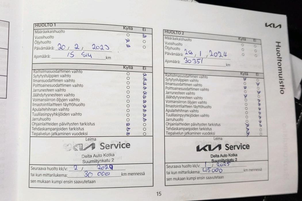 Kia Stonic 2022