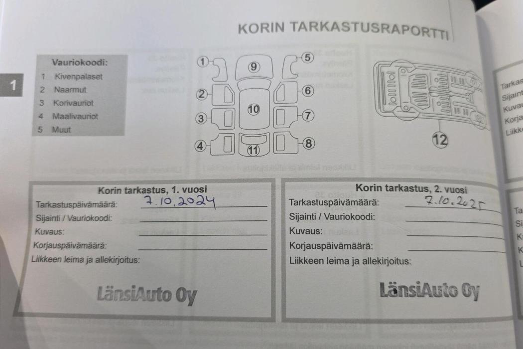 Mitsubishi Colt 2024