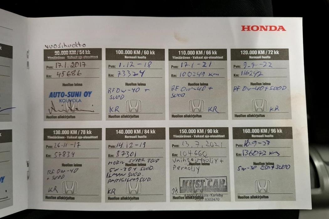HONDA CR-V 2012